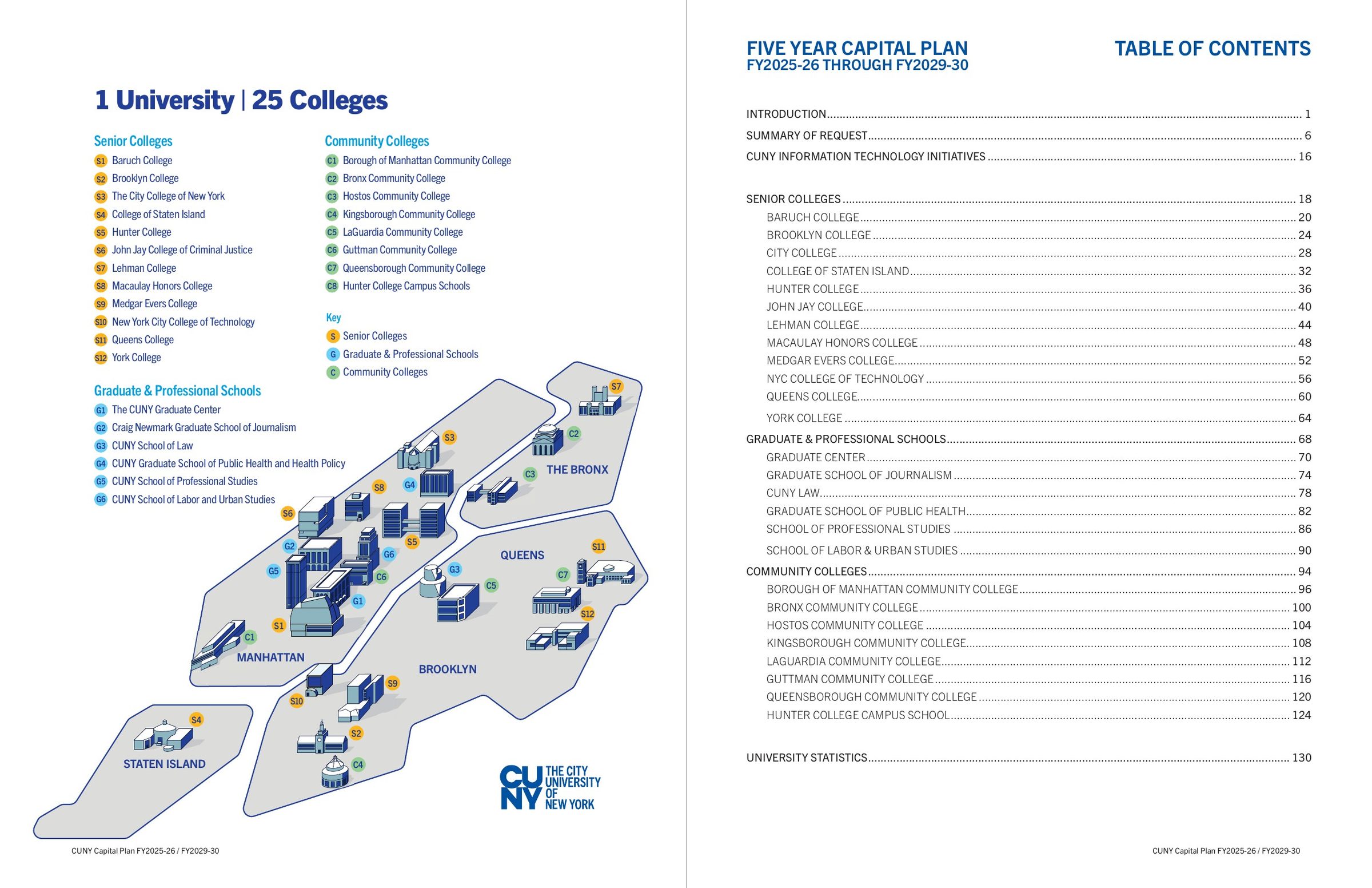 Campus map and table of contents: 25 colleges across the fiv